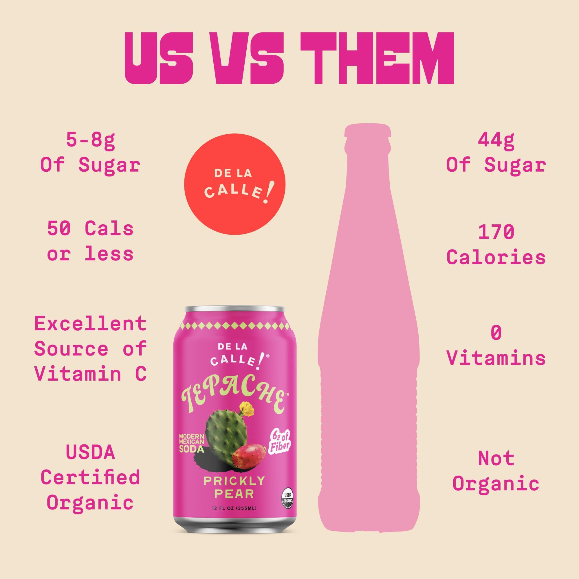 Amazon.com : De La Calle Tepache - Cactus Prickly Pear - Modern Mexican  Soda - Craft Fermented Pineapple Sparkling Beverage - Certified Organic,  Non-Alcoholic, Healthy Soda, Low Sugar, Low Calorie, Non-GMO :