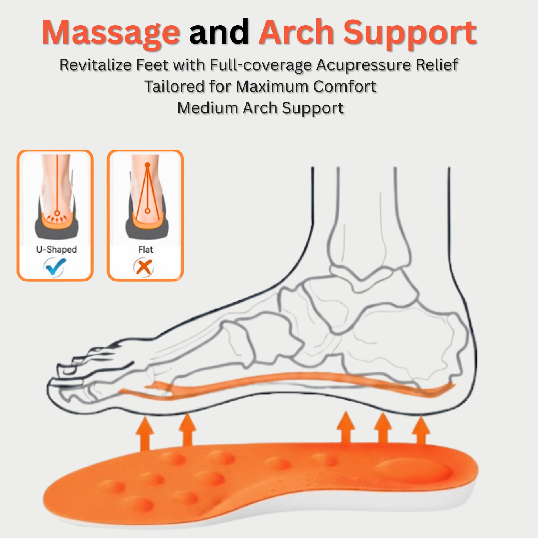 Original Steppers Insoles, 2026 4D Steppers Comfort Boosting Massage Insole, Memory Foam Thermal Insoles, Comfy Insole with Arch Support for Men and Women (Orange, Large (EU 43-44)) — view 3