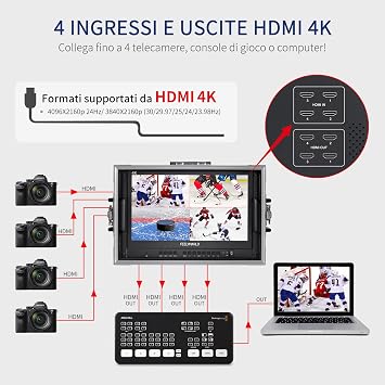 FEELWORLD ATEM156-CO 15.6 Inch Portable Broadcast Direction Monitor 1920 x 1080 Full HD Live Streaming Camera Monitor with 4 HDMI Output Inputs for Breath Mini Video Switcher Mixer