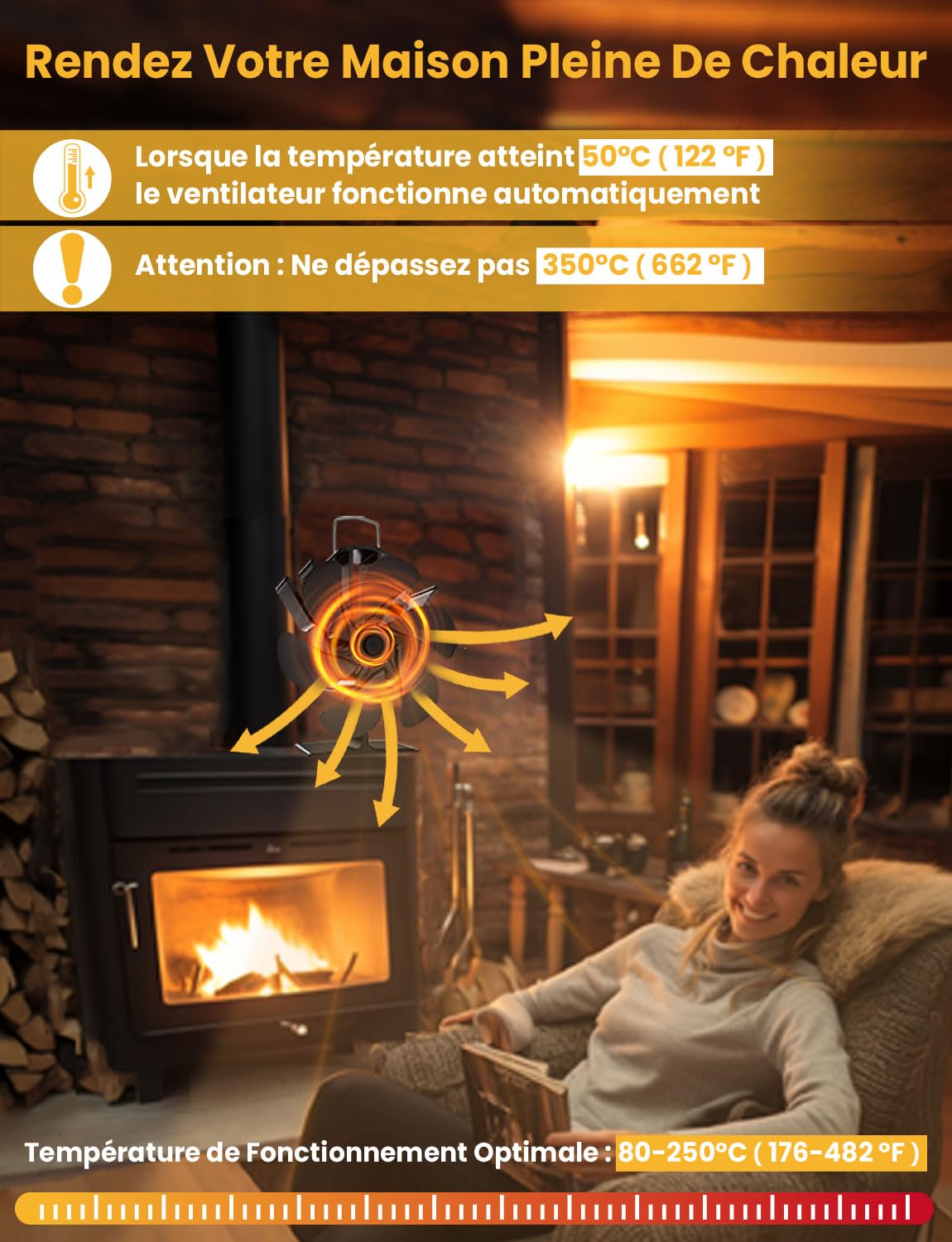 Ventilateur Poele à Bois 6 Pales Ventilateur Cheminée Alimenté à la Chaleur Silencieux Protection Contre le Surchauffe pour Poêle à Bois Cheminée Gaz Bûche Granulé