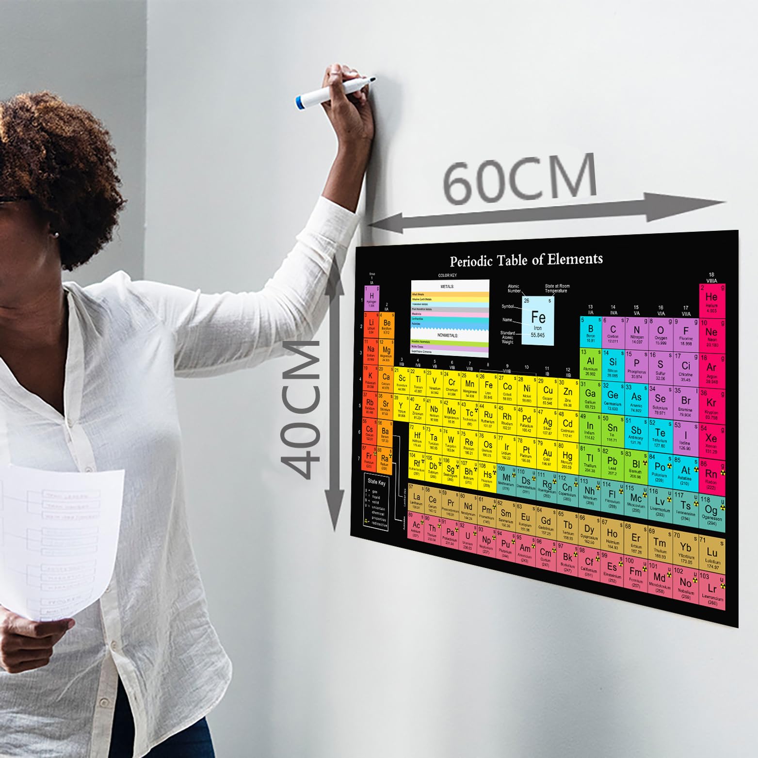Kvsyaw Periodic Table Science Poster With Real Elements 2023 Black ...
