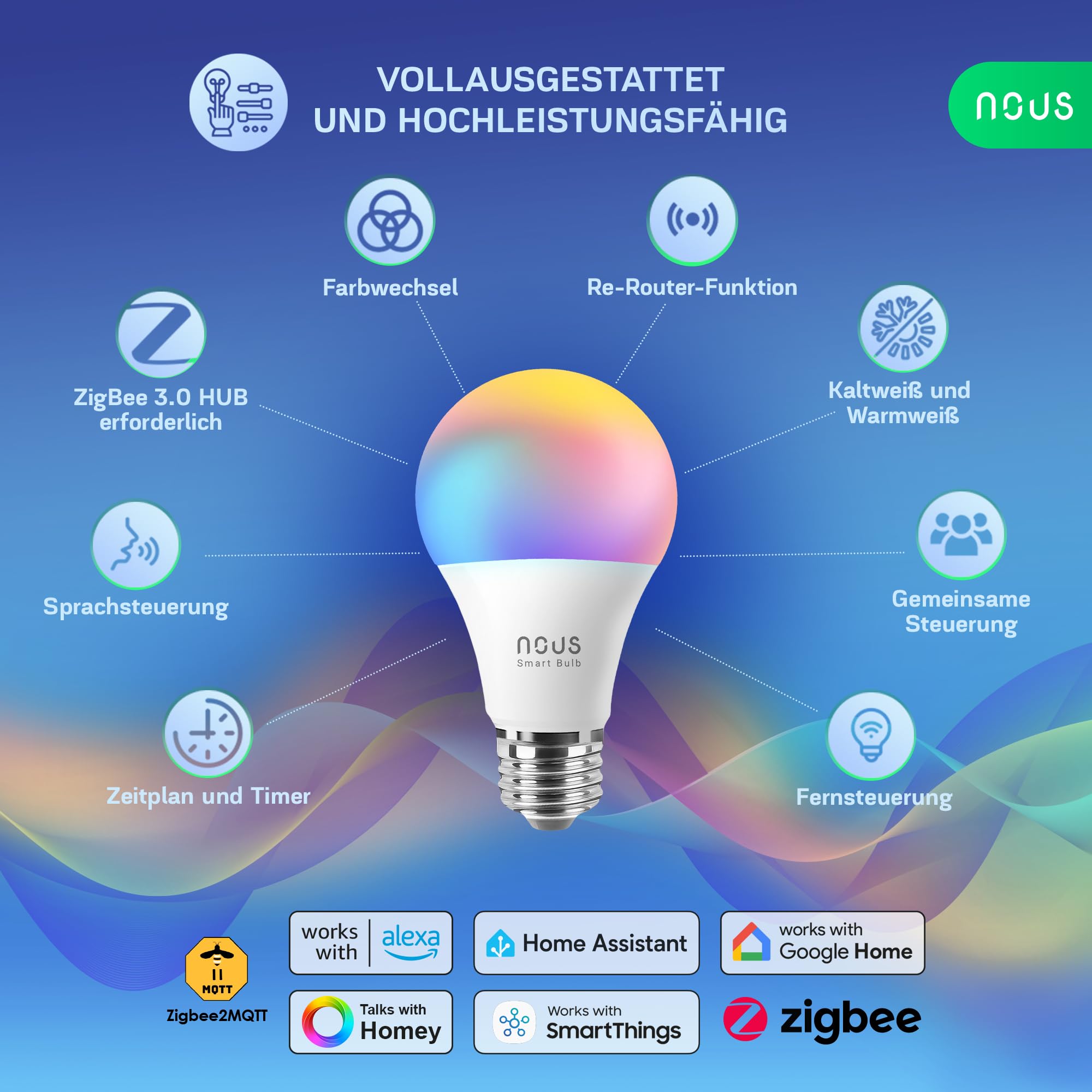 NOUS P3Z ZigBee Smart Glühbirne E27 LED, RGB, Kompatibel mit Alexa, Home Assistant, Google Home, SmartThings, Fernbedienung, Dekorative Glühbirne Zubehör, 2 Pack