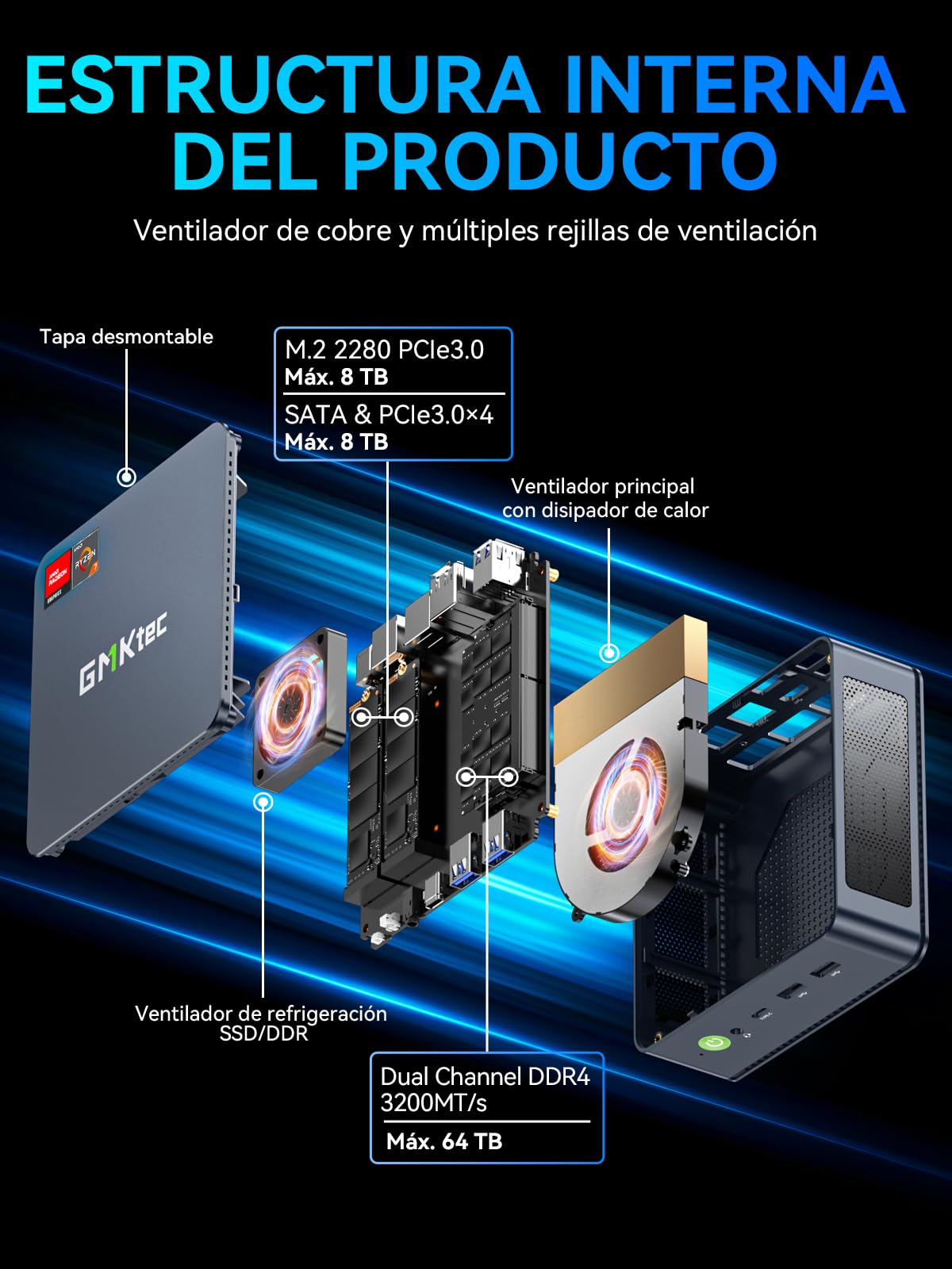 GMKtec Mini PC Ryzen 7 7730U(Superior al Ryzen 7 5825U) (8 núcleos / 16 hilos,hasta 4,5 GHz), 16GB RAM+512GB SSD PCIe, M5 Ultra Mini Ordenador, Triple Display 4K, WiFi 6E/USB 3.2/USB-C/LAN Dual 2.5GbE