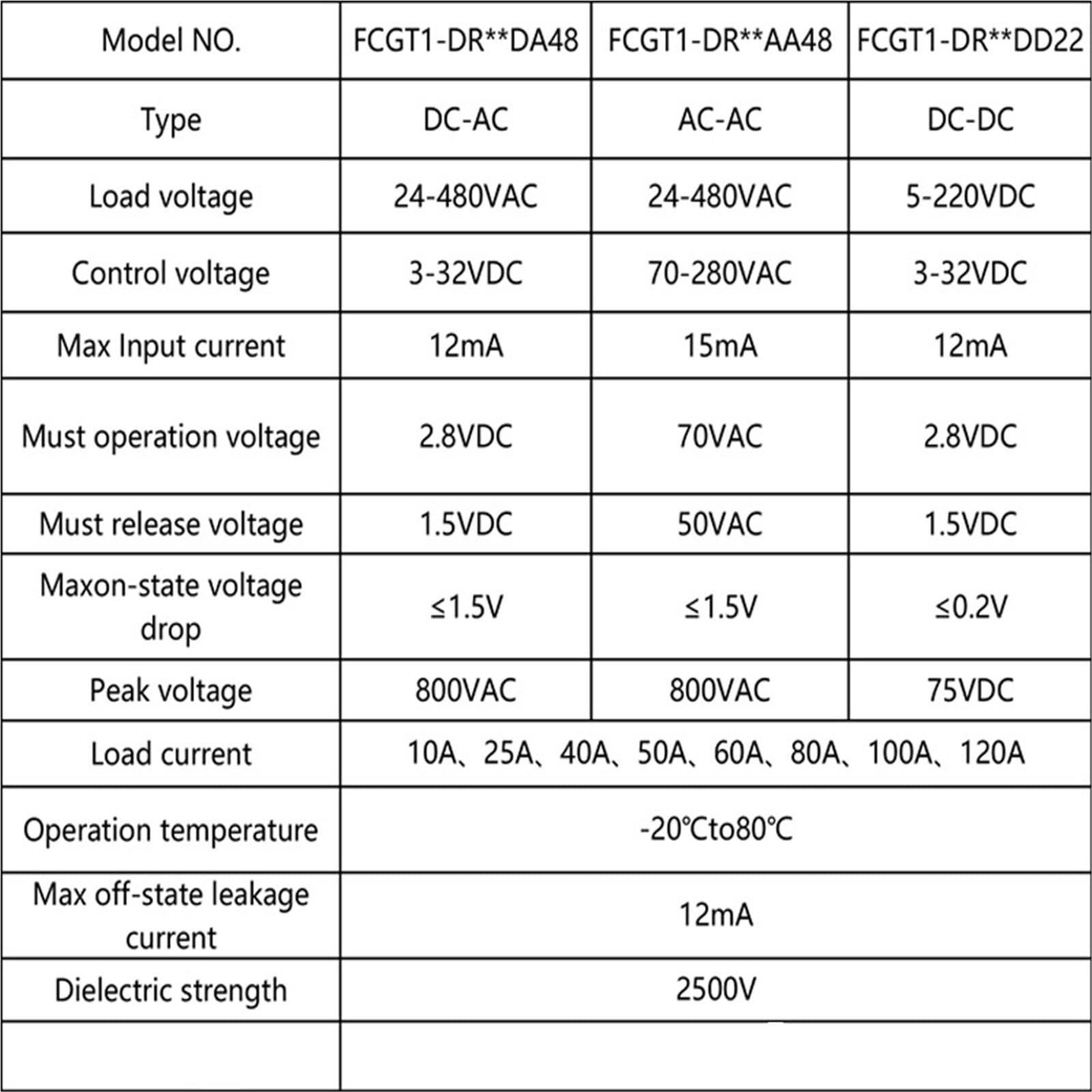 Relè a stato solido SSR sottile monofase da 10 A, 25 A, 40 A, 60 A, 80 A, 100 A con dissipatore di calore, relè industriale, montaggio su guida DIN, 1 pezzo(AC control AC,60A)
