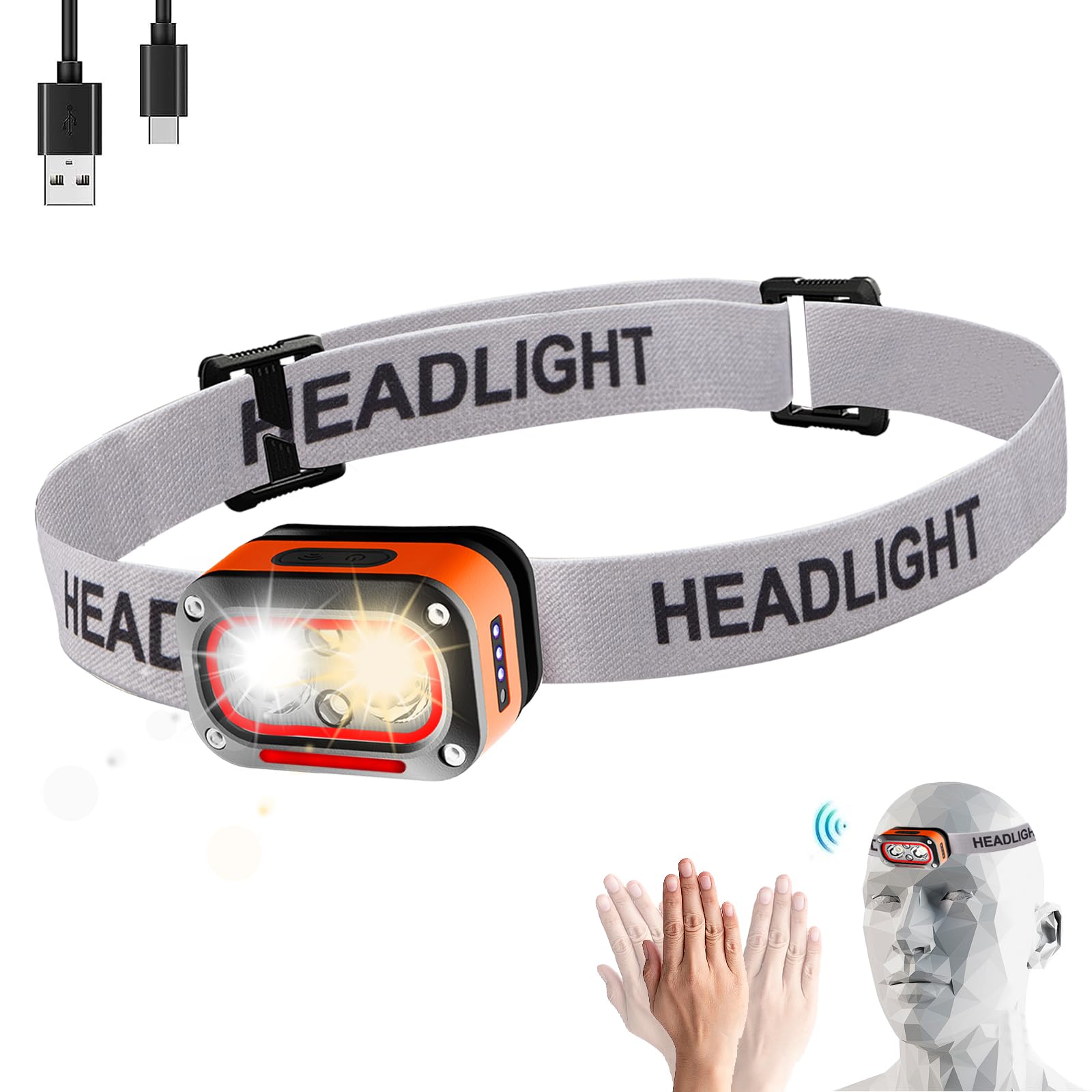 NetCan Headlamp Rechargeable, LED Head Lamp Flashlight, 150° Wide Beam Headband Light, 45° Adjustable, Super Bright, IPX4 Waterproof, Motion Sensor, 5 Modes for Running, Fishing, Hiking, Camping