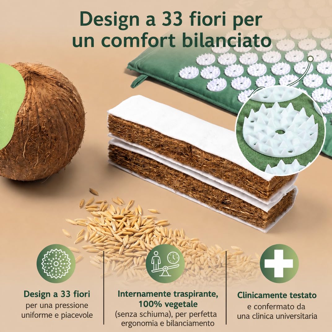 IL MIGLIORE TAPPETINO PER AGOPRESSIONE AL MONDO: L’AUTENTICO SVEDESE ORIGINAL MYSA, IN FIBRA ECO NO GOMMAPIUMA | DISPOSITIVO MEDICO APPROVATO CE| PREMIO TOP MEDRANK 2023 + TUTORIAL/AUDIO MED GRATIS!