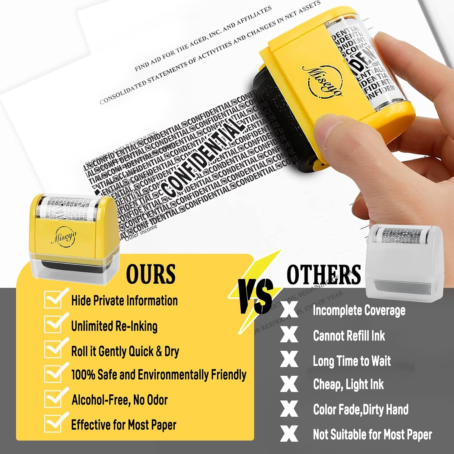 Miseyo Wide Confidential Roller Stamp Identity Theft Stamp 1.5 Inch Perfect for Privacy Protection - Yellow with Refill Ink - 3 Pack - Black Ink image 8 of 8 B09KNCDL7F
