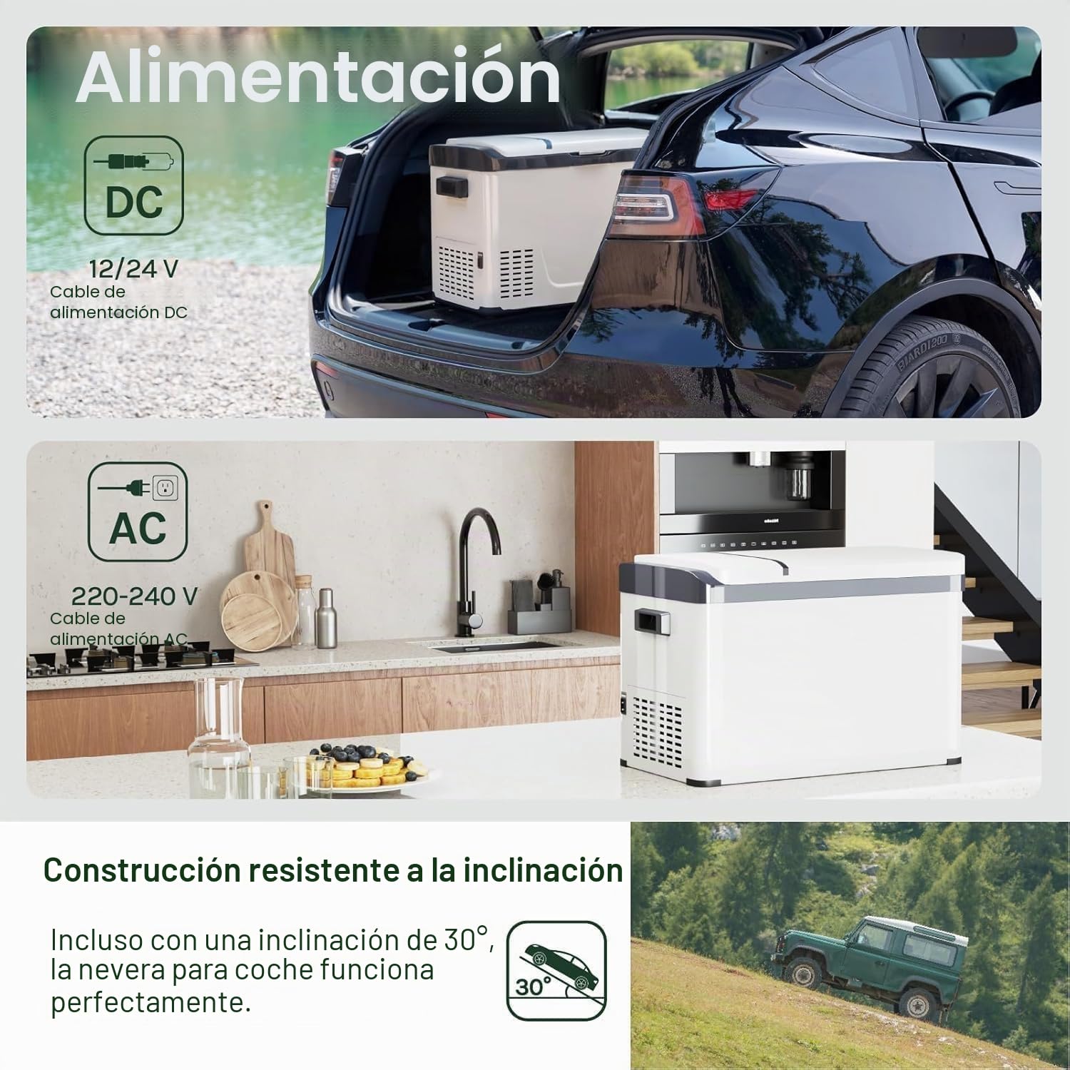 WOLTU Nevera Eléctrica para Coche 30L, Refrigerador Portátil Modo Eco, Congelador de Compresor DC 12/24 V, Mini Nevera Portátil para Camping, Viaje, Coche, Barco