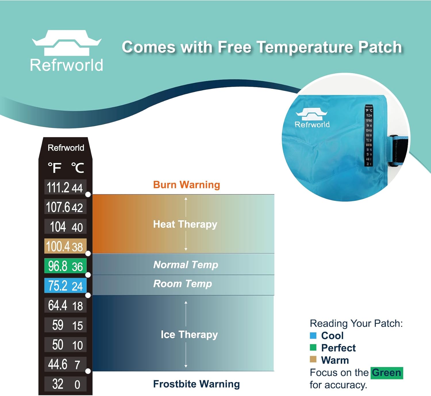 XXL Long-Lasting Cold Ice Pack Wrap for Full Back Pain Relief——Reusable Gel Ice Pack for Shoulder,Hip,Thigh&Calf——21"x13" Robin's Egg Blue - Image 2