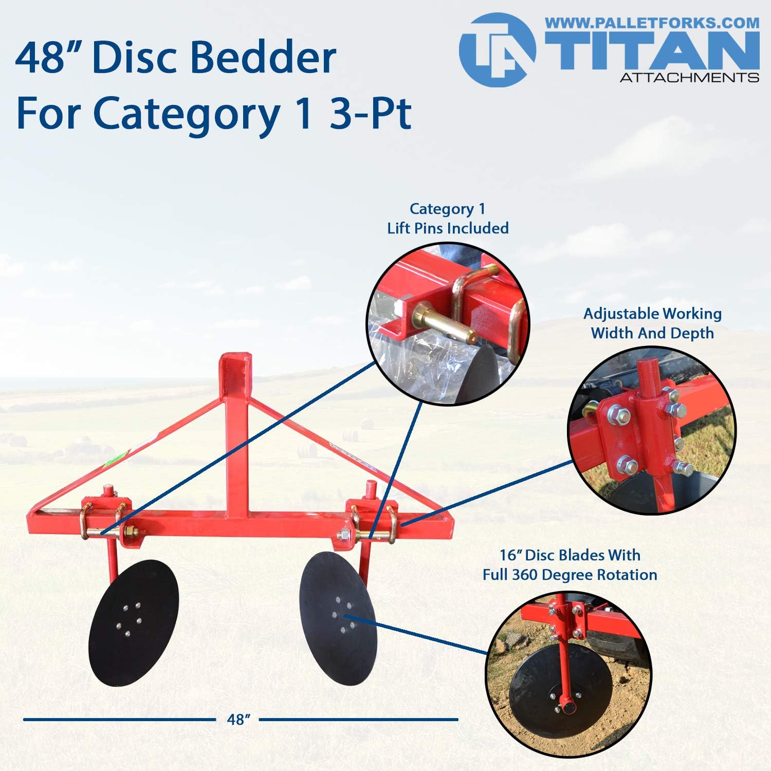 Titan Attachments Adjustable Disc Bedder 48” Category 1 3-Point Quick Hitch Compatible : Patio, Lawn & Garden