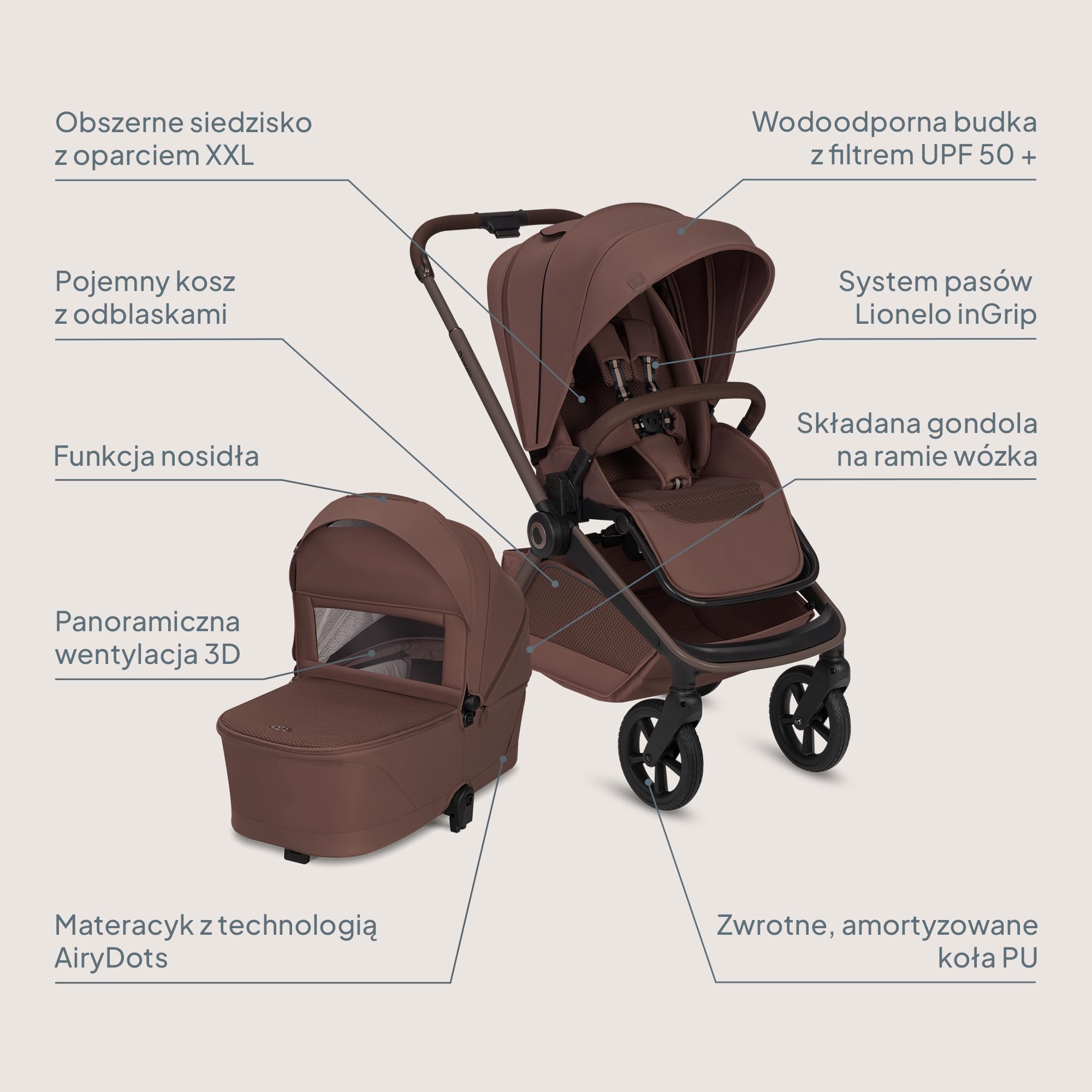 Lionelo Freya System podróżny wózka dziecięcego 3 w 1 (0-4 lata, do 22 kg), zestaw: składana gondola, wózek dziecięcy, fotelik samochodowy I-Size 40-87 cm, zawieszenie, kółka PU, leżanka, UPF50+