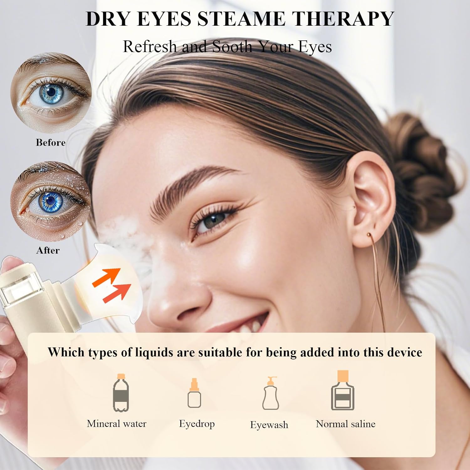 Heated Nano Mist Sprayer,Eye Steamer for Dry Eye Relief,Portable Electric Steam Therapy Wand with Warm Moist Heat for Natural Tears Restore,Dry Eye Fine Mister Machine with 3 Level-Heat