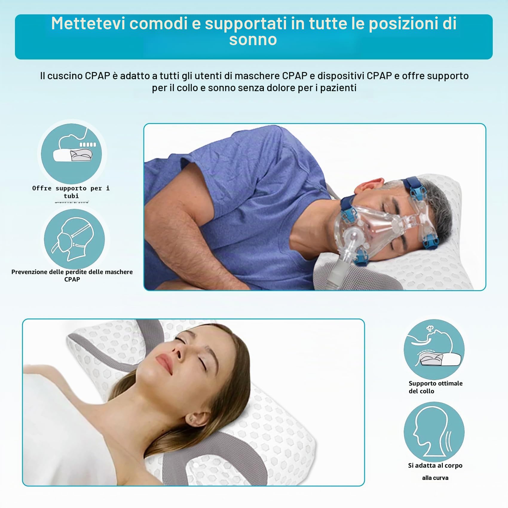 Cuscino CPAP per tutti i tipi di maschere, riduce le uscite d'aria e la pressione della maschera, cuscino in memory foam CPAP adatto per apnea del sonno, cuscino per dormire sul fianco, schiena