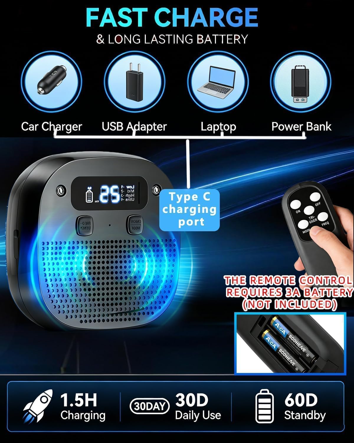 Dispositivos de control de ladridos de perros, dispositivo antiladridos para perros con control remoto, tecnología ultrasónica y de sensor, recargable, modos y frecuencias ajustables, caja de
