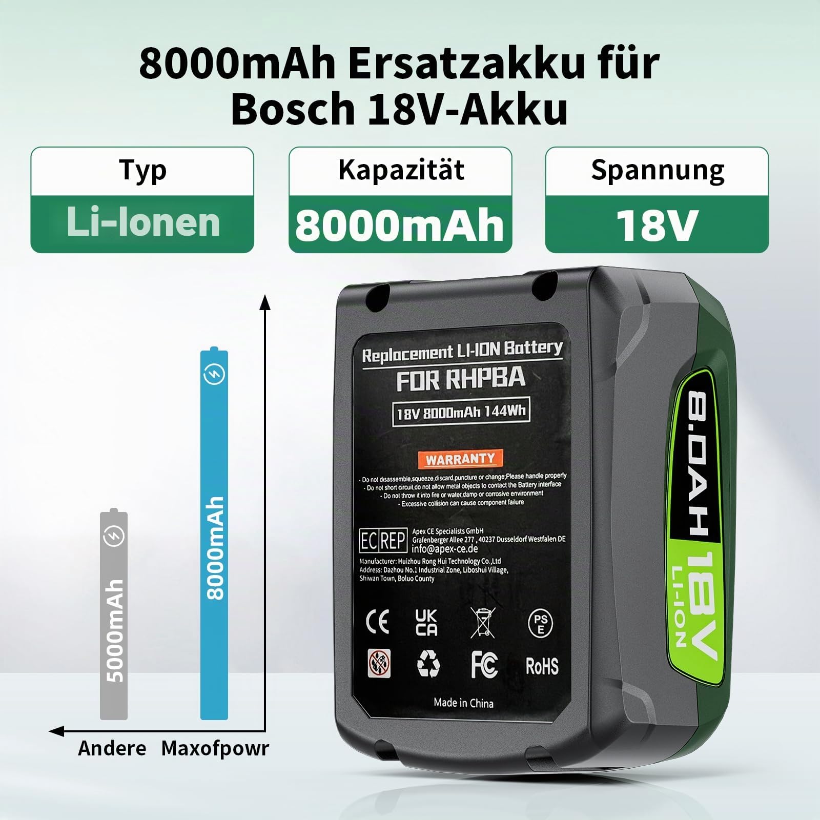 2 X 8000mAh für Bosch Akku 18V, Ersatzakku für Bosch PBA 18 Volt Akku | Hochkapazitäts Li-ion Akku für Bosch PBA,Kompatibel mit Gardena, Green Haus und Gartensystem(Nicht für Unlimited Staubsauger)