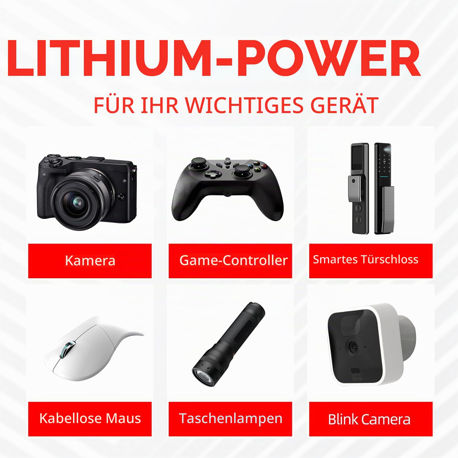 BEVIGOR AA Lithium Batterien 24 Stück, 1,5V Hochleistungs AA-Batterien, Nicht wiederaufladbar, geeignet für Haushaltsgeräte und Sicherheitsausrüstung