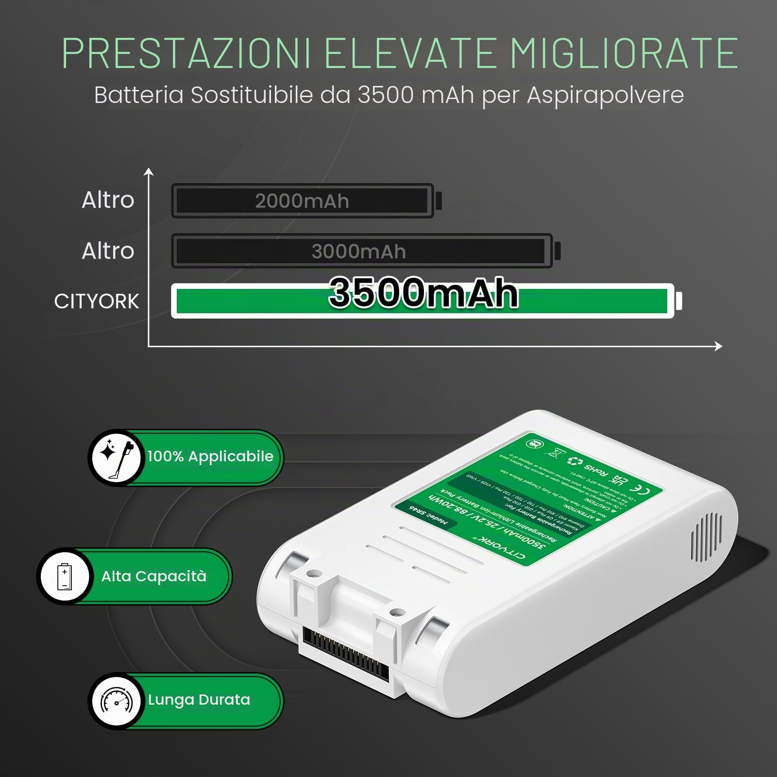 CITYORK Batteria di ricambio per aspirapolvere Xiaomi G9, G9 Plus, G10, G10 Plus, V12S, V16S, 25,2 V, 3500 mAh