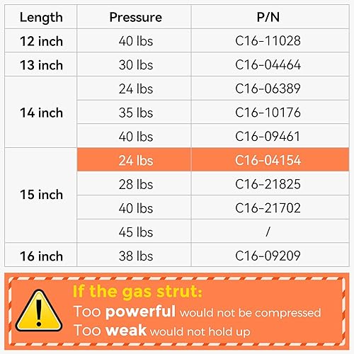 Miniatura 3 de C16-04154 puntal de elevación de gas, 15 pulgadas, 24 libras, 107 N por pieza para cámper Leer, tapa de camioneta, cúpula de fibra de vidrio,