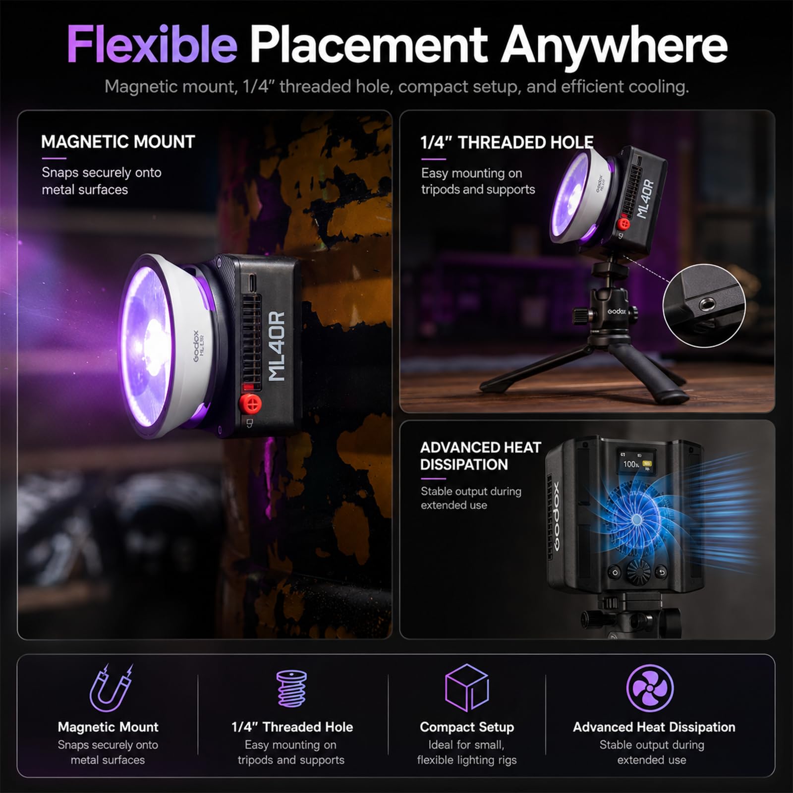 Godox ML40R Luce Video LED RGB, 12300Lux @1m con ML-L10, 1800K-10000K, HSI RGBW, CRI/TLCI 95, 14 Effetti FX, App NFC, Godox Mount, USB-C per Vlog Streaming