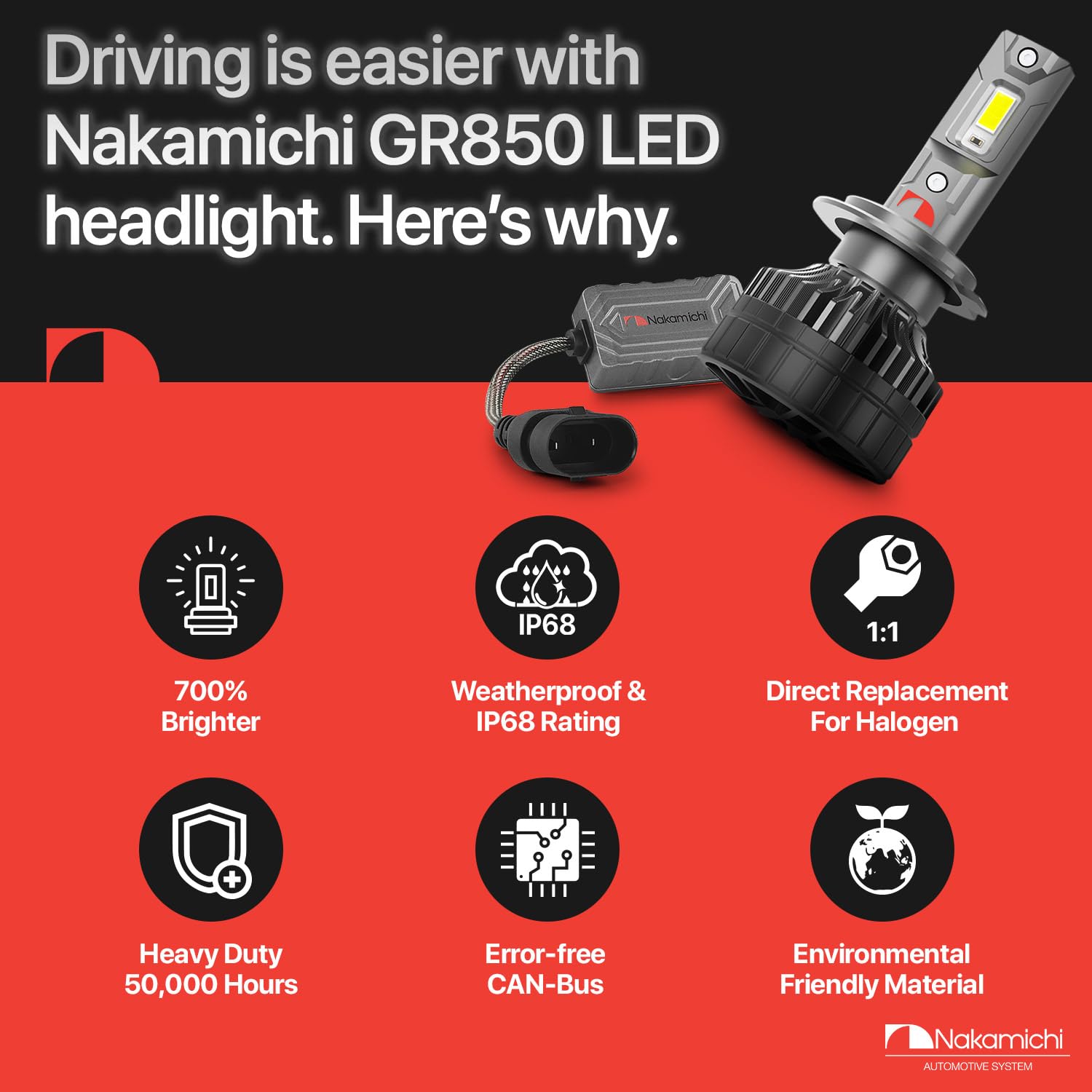 Lampadine LED Nakamichi H7 - 30000 Lumen, 170W, Bianco Freddo 4300K Per Auto - Foto 8