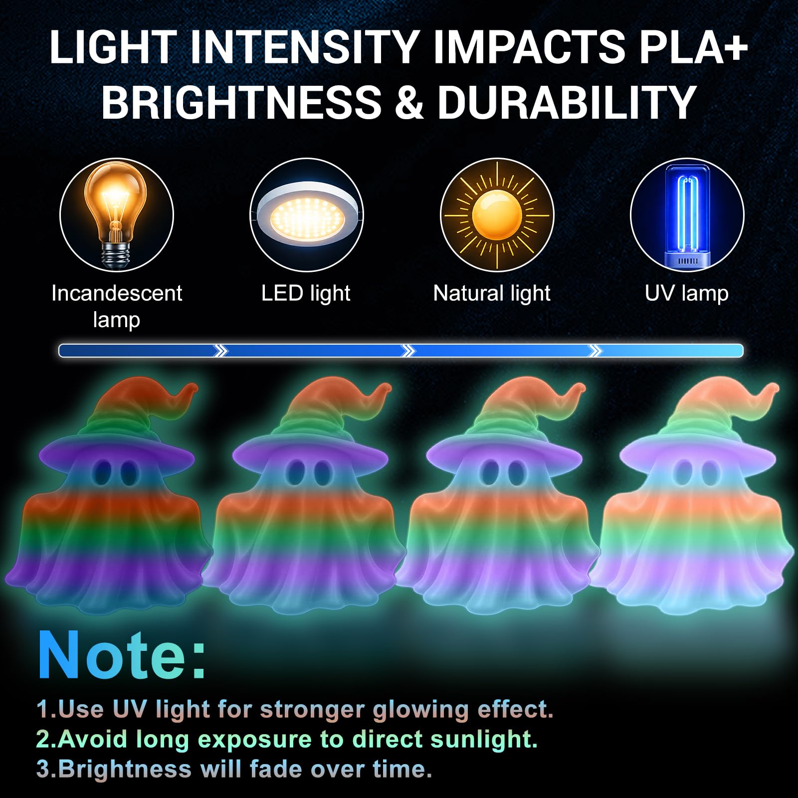 Glow in the Dark 3D Printing Filament - 6 Spools -4 Glow in the Dark 3D Printing Filament - 6 Spools -4