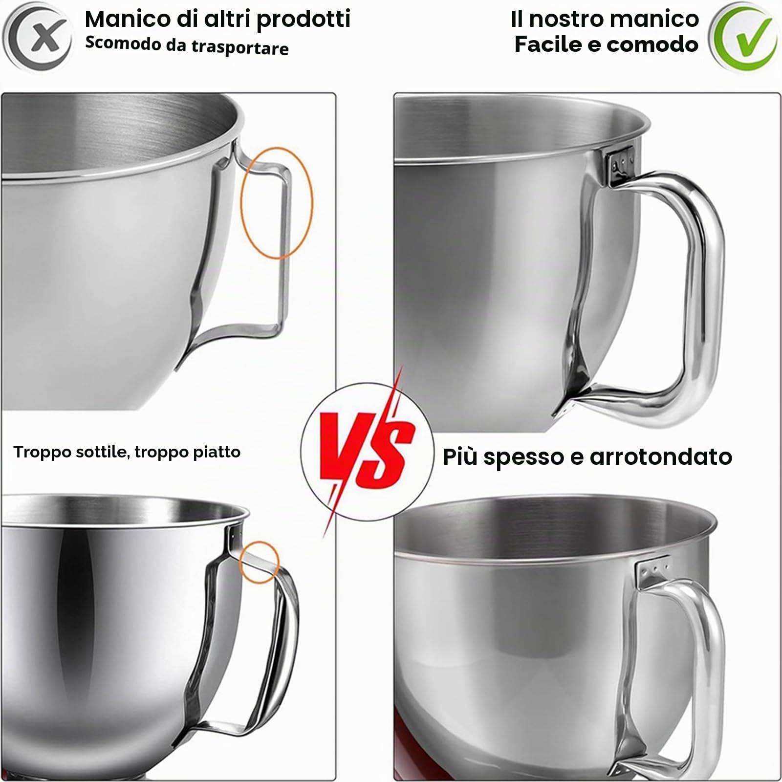 Ciotola in Acciaio Inox 5QT per Planetaria con Testa Inclinabile