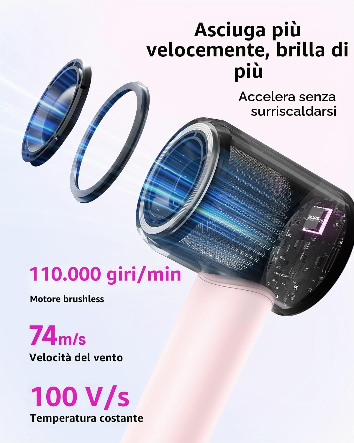PLUZZ Phon Capelli Professionale, Asciugacapelli ad Alta Velocità con Ioni Negativi, Motore Brushless 110.000 RPM per Asciugatura Rapida, 1600W (Rosa Chiaro)