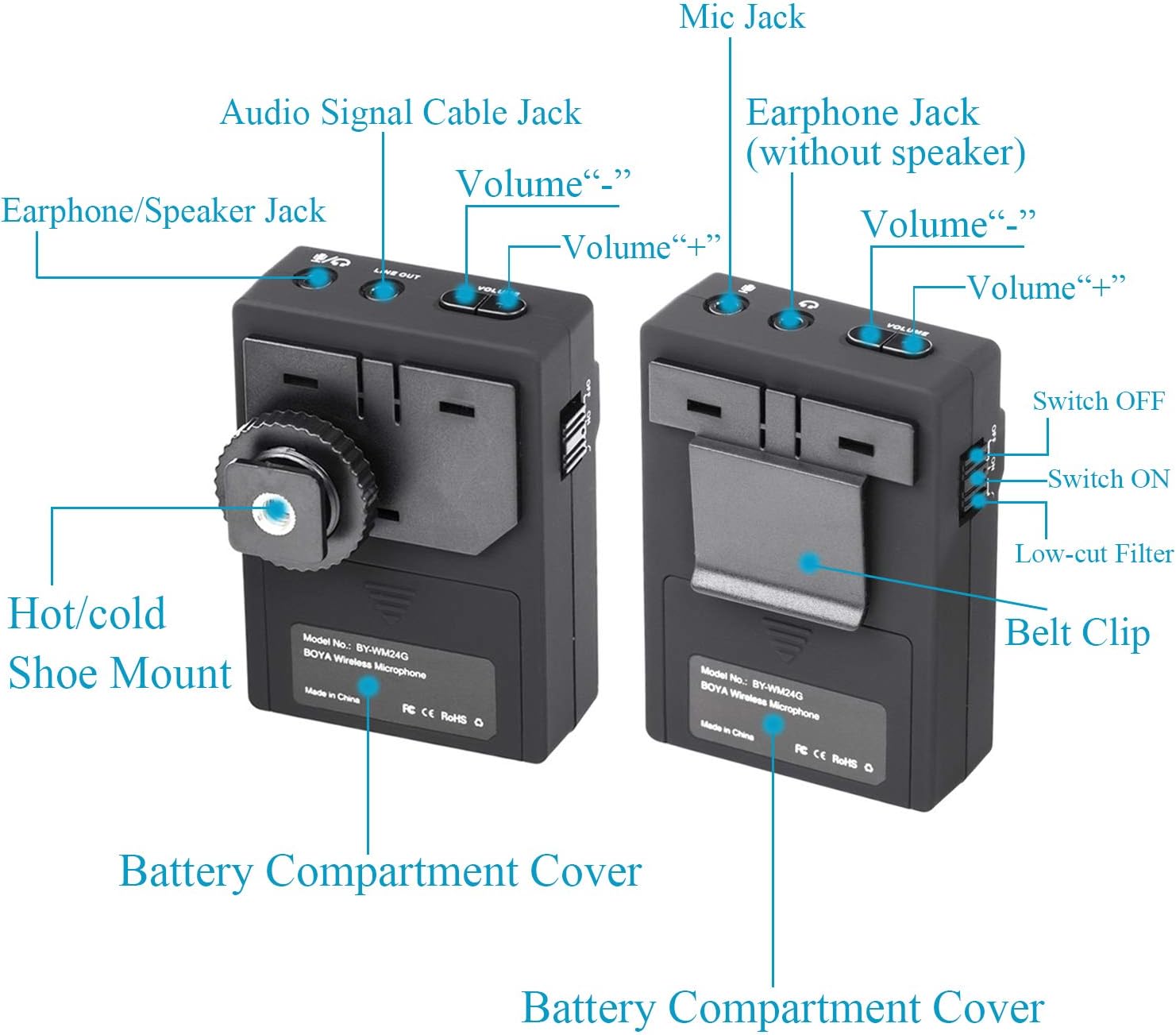 BOYA BY-WM24G Wireless Lavalier Microphone System for Canon 6D 600D Nikon D800 D3300 Sony A6 A9 DSLR GoPro Hero4 Hero3 Hero3+ Action Cameras