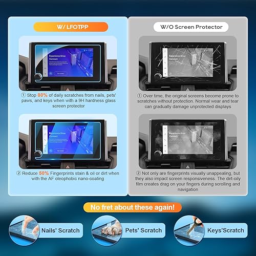 Vista 13 de LFOTPP Protector de pantalla F150 para 2015-2021 2022 2023 F*ord F 150 F150 F250 F350 F450 sync2 sync3 Coupé Hatchback 8 pulgadas navegación vidrio