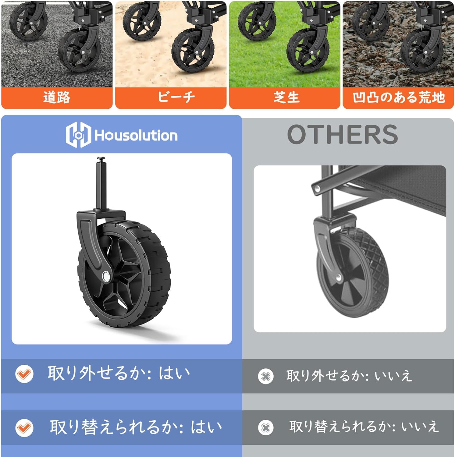 Housolution キャリーワゴン 大容量120L 高耐荷重100kg ミニ 超軽量 アウトドアワゴン 子供乗せれる 折り畳み式 【楽天1位】FIELDOOR アウトドアワゴン キャリーワゴン 大容量 178L 極太タイヤ 折りたたみ コンパクト収納 耐荷重150kg ワイルドマルチキャリー スマートタフロング アウトドア キャンプ カート 簡単 台車 アウトドアキャリー 1年保証 ★<br>[送料無料]