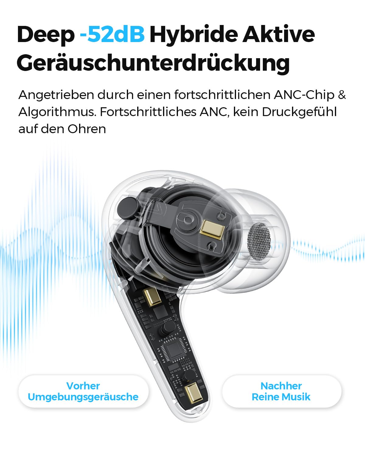 SoundPEATS C30 Noise Cancelling Kopfhörer Hybrid ANC -52 dB, LDAC & Hi-Res Audio, 12 mm Treiber, Bluetooth 6.0, 52 Std. Spielzeit, Schnellladung, IP54, 3 Mikrofone Windgeräuschfilter, Spatial Audio