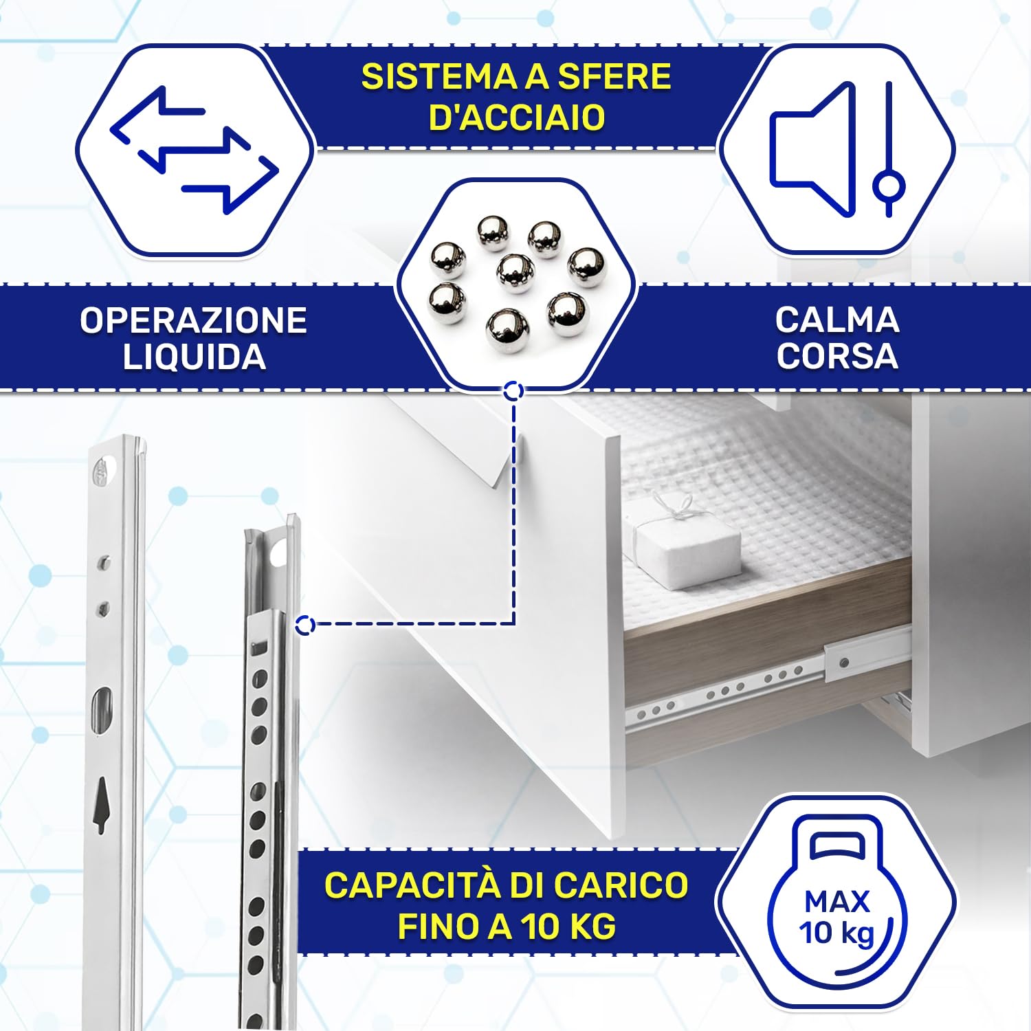 1 Coppia Guide per Cassetti con Cuscinetti a Sfera 438 mm x H 17 mm - Telescopiche Guide Cassetti Scorrevoli Hanno Un'estensione Parziale di 338 mm - Garanzia di 10 Anni - MONTERAL
