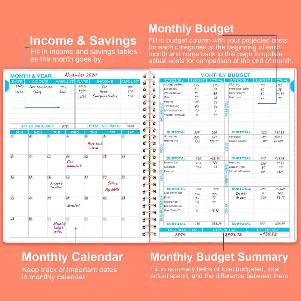 Master Your Finances: The Ultimate Budget Planner & Expense Tracker Review