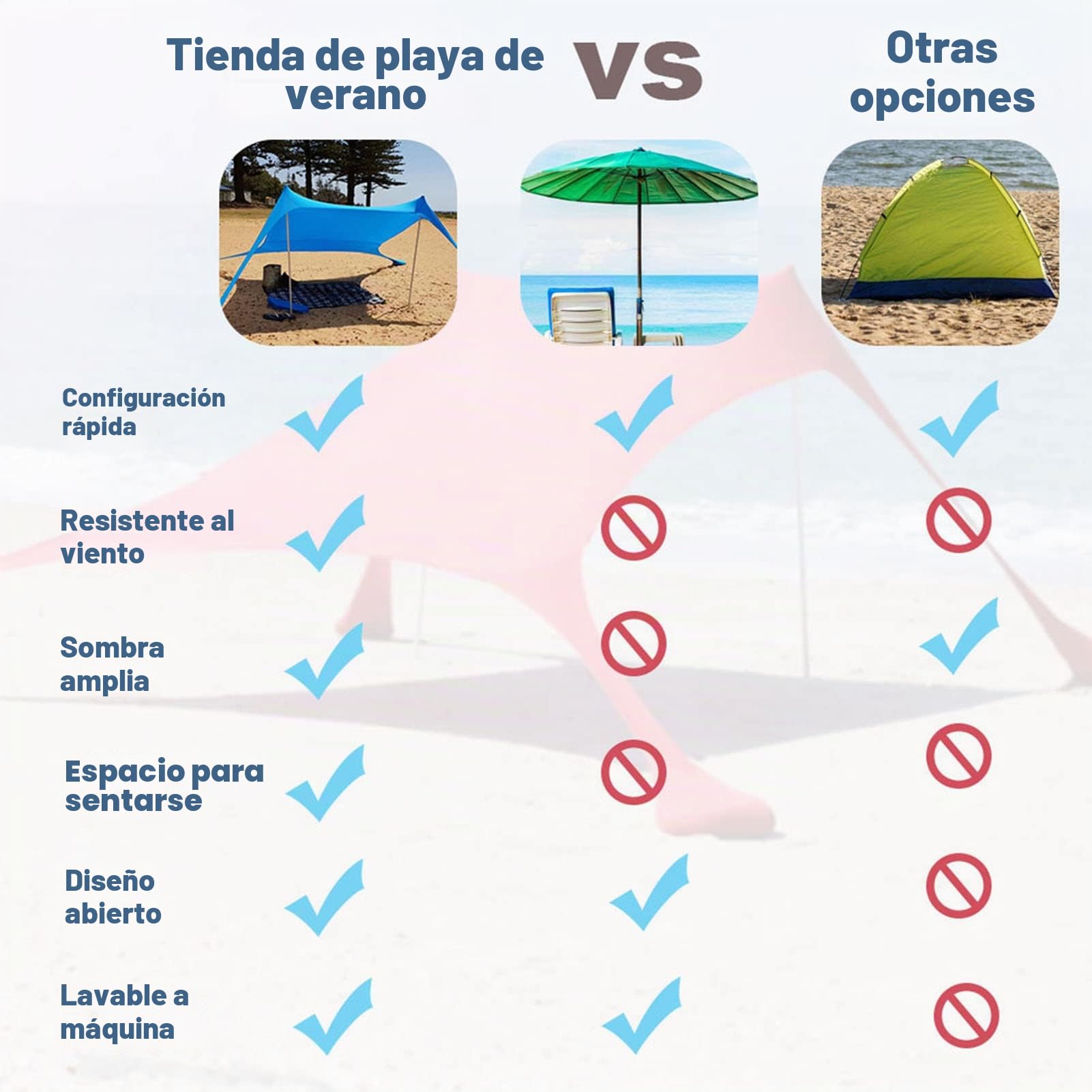 Playa, Toldo Playa A Prueba Viento, Toldo Portátil con 2 Mástiles Aluminio, 1 Bolsa Transporte, Playa, Camping, Diversión En El Patio Trasero (210x150x170cm)