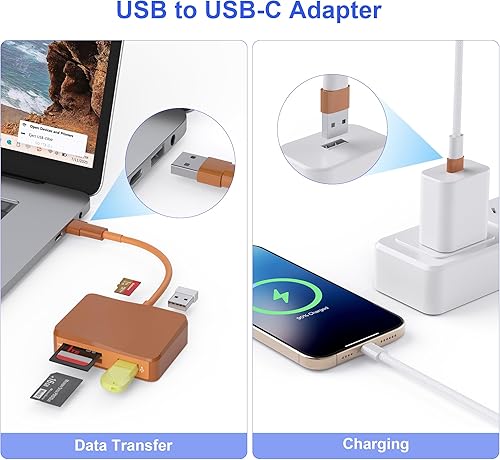 Miniatura 5 de Lector de tarjetas SD, adaptador de tarjeta USB-C y USB 5 en 1 con SD/MicroSD/MS y puertos USB-A duales lector de tarjetas de memoria para iPhone