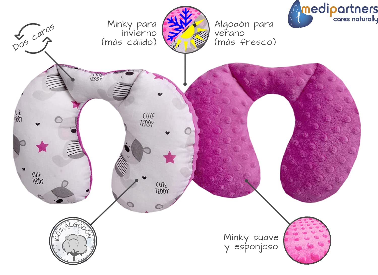 Medi Partners Almohada Cervical Coche Bebe cojin cuello niños cojín viaje - 100% Algodón/Minky Avion Neck Travel Pillow Almohadilla Cervicales Nino (Teddy con Minky rosa oscuro)