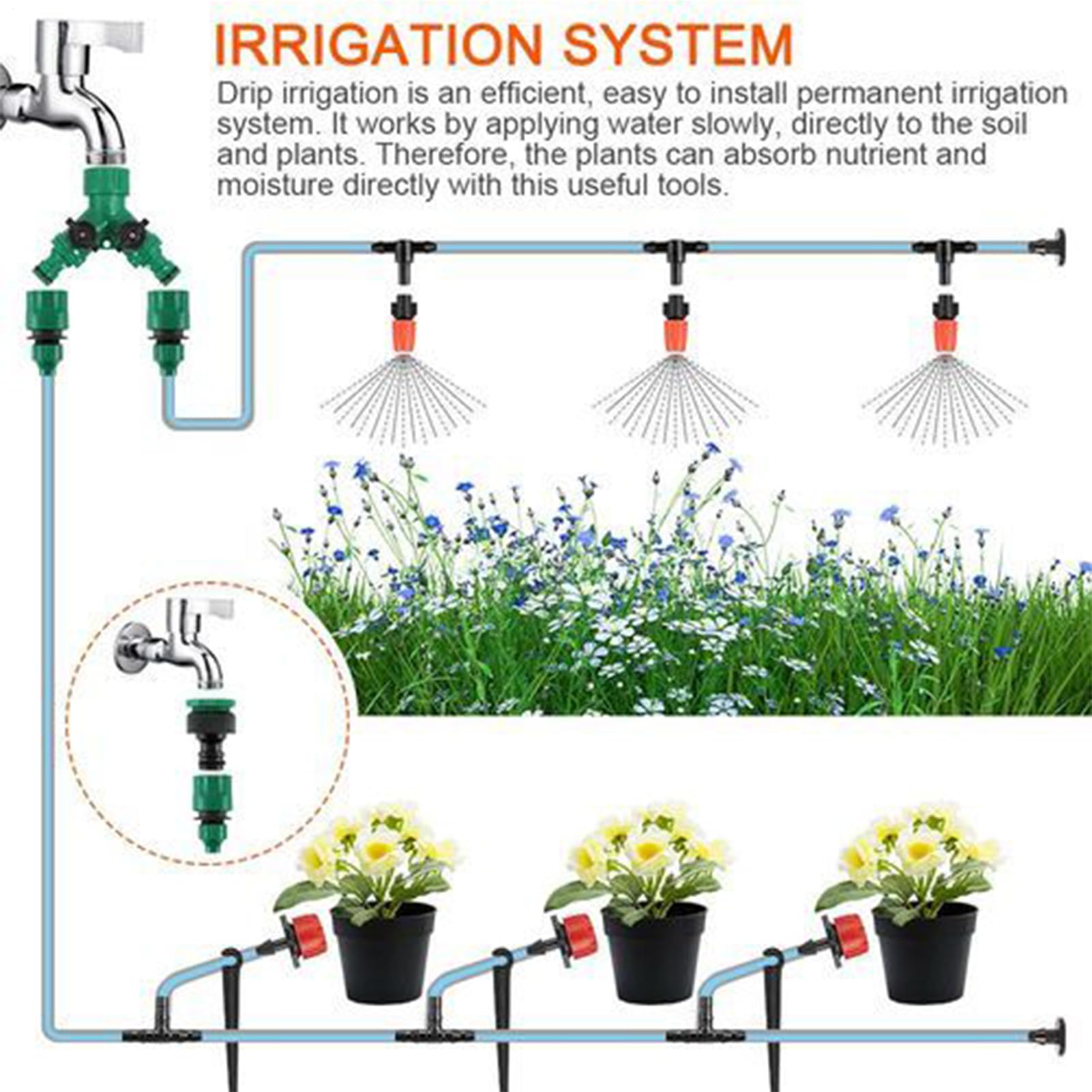 di Irrigazione da Giardino Irrigazione regolabile completa | Kit di Irrigazione per Giardino per Orto Rialzato, Prato, Serra, Giardinieri e Proprietari di Casa
