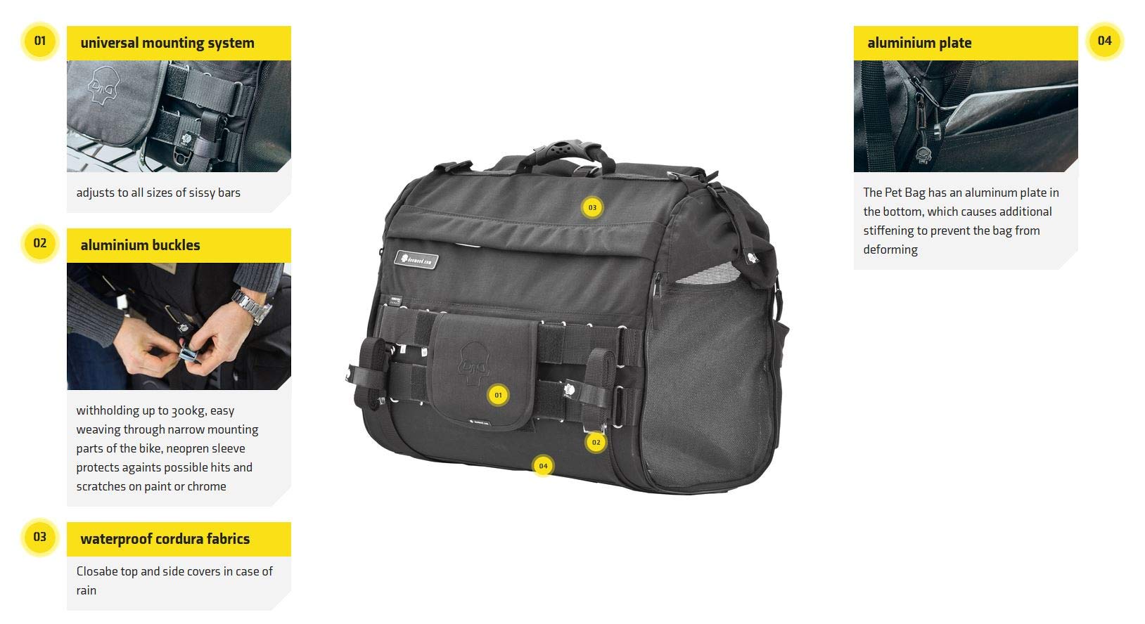 Sac Moto pour Chien – 6 Tailles (XS-XL) – Sac Panoramique Sécurisé avec Ventilation Optimale & Fixation Universelle – Confort et Sécurité pour Chiens de Toutes Tailles (XS (2-5 kg))