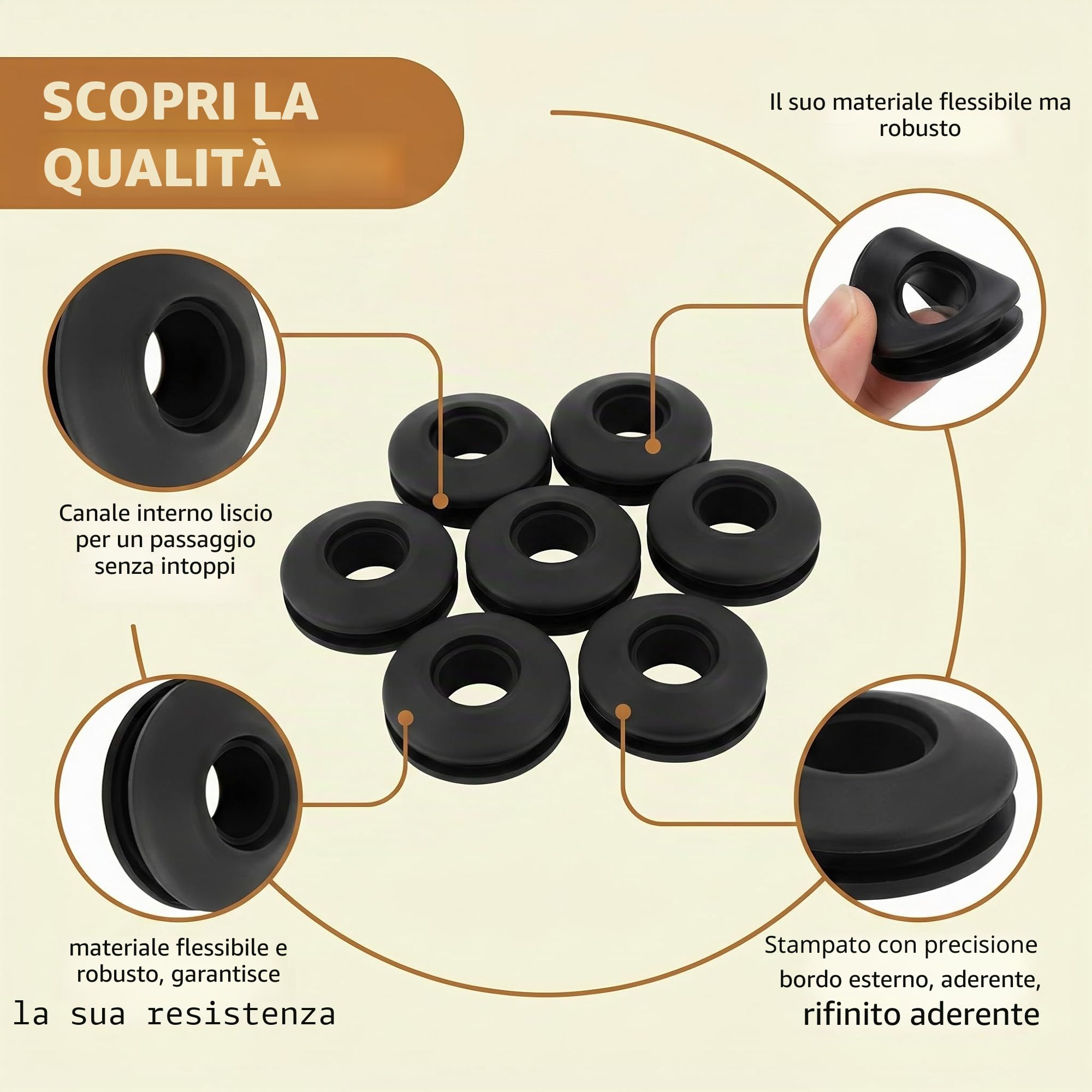 20 Pezzi Occhielli Per Teloni Occhielli Per Telone In Plastica,Occhiello Per Telone Autoperforante,Multiuso Per Tende Da Piscina Teloni Tende Telo(Nero)