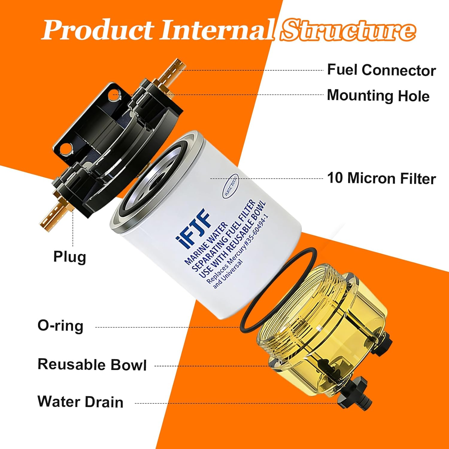 iFJF 35-60494-1 Fuel Water Separating Filter 3/8 Inch Port for Outboard Motor Mercury 35-60494-1 S3213 S3214 B32013 18-7932-1 18-7922 18-7932 18-7928-1 18-7928 18-7919 10 Micron Marine 35-809097