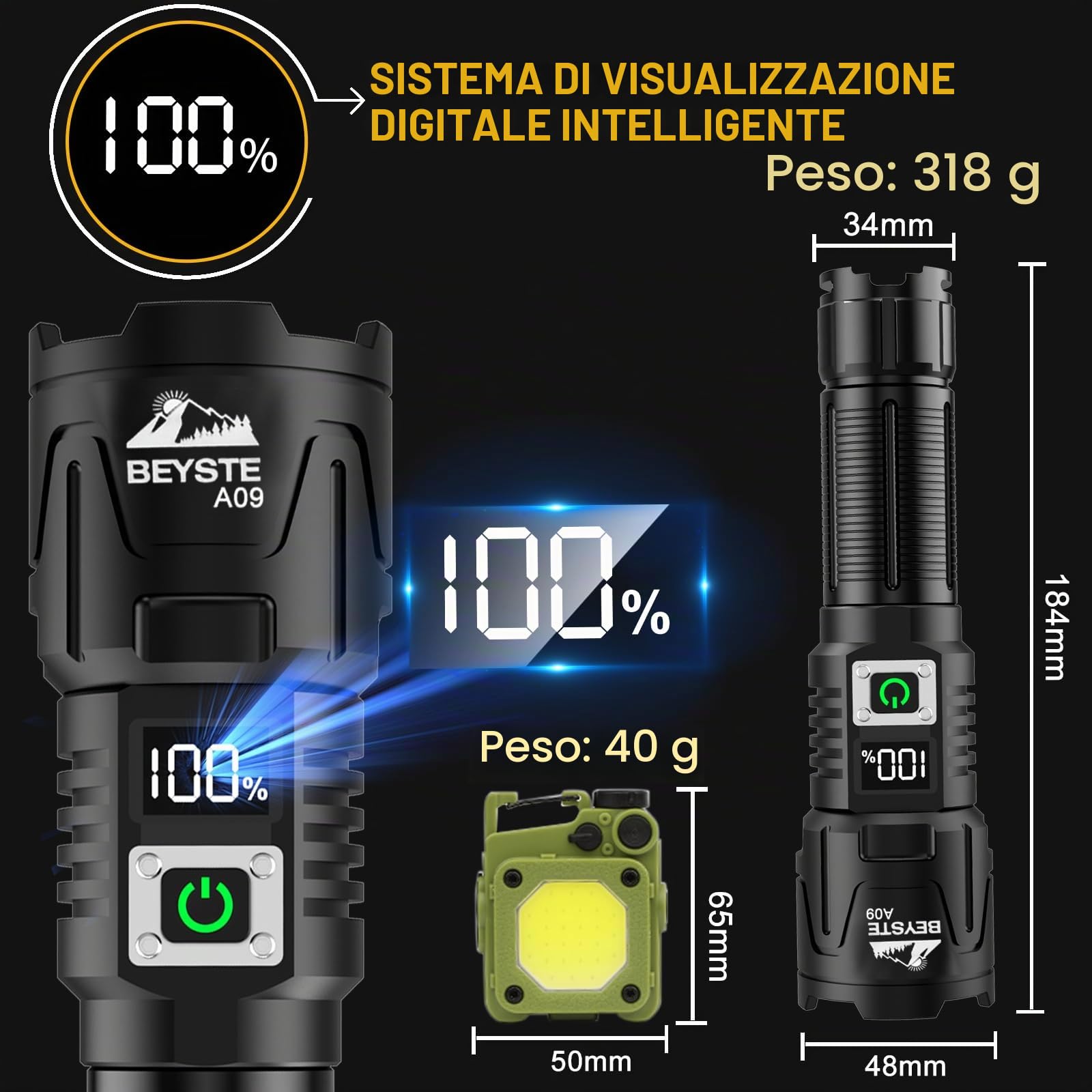 Torcia LED Potente Professionale, 1,000,000 Lumen Torcia LED Ricaricabile, Torce Potente Tattica, Torcia Professionale, Torch USB Zoomabile, Impermeabile XHQ99.2 Flashlight portatile