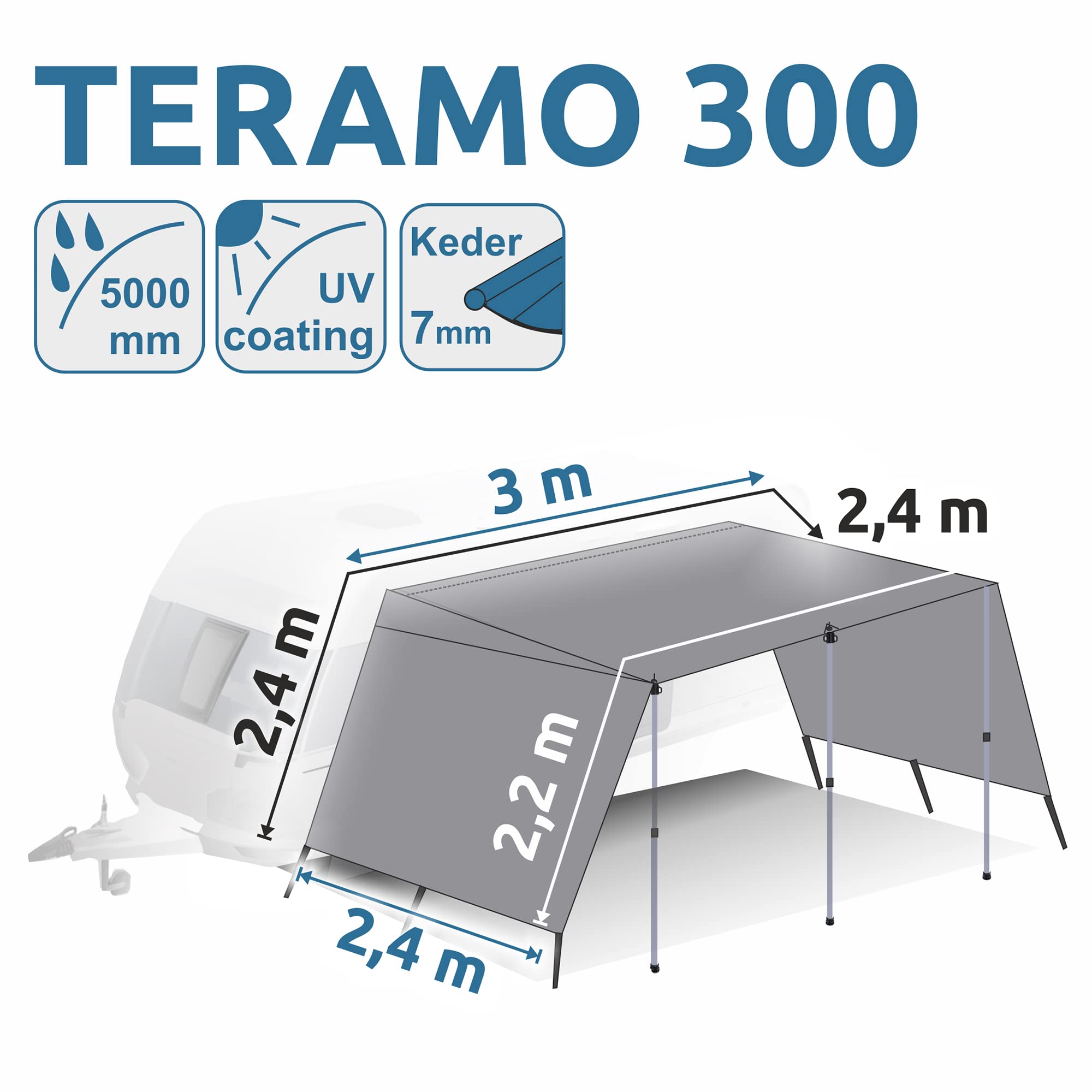 your GEAR Lona para caravana Teramo – 4 tamaños – 250, 300, 400, 450 cm de ancho, profundidad 240 cm – UPF 50+ – Toldo para caravanas – 5000 mm – Paredes laterales – Barras de soporte (300 x 240 cm)
