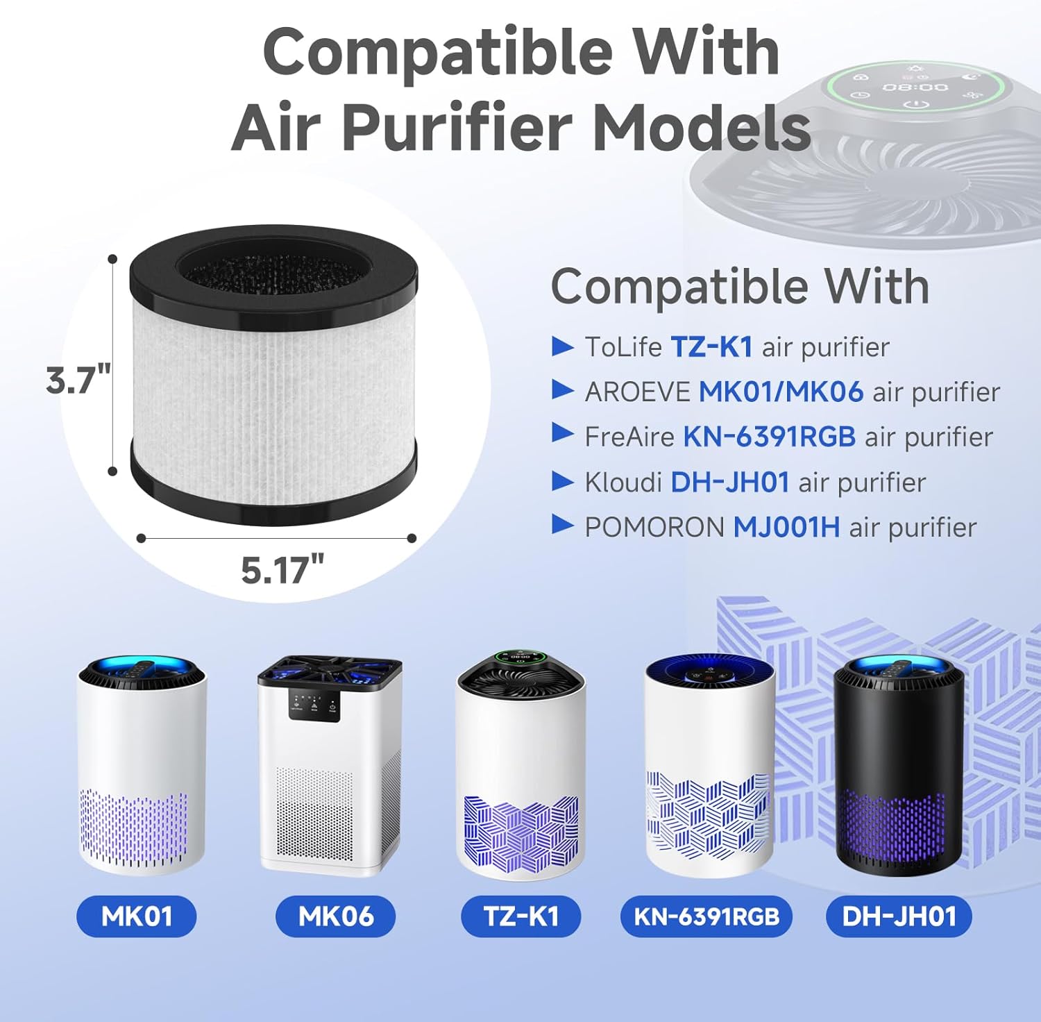 SAKEGDY TZ-K1 Replacement Filter Compatible with ToLife TZ-K1 Air Clean Purifier, AROEVE MK01 MK06 / Kloudi DH-JH01/FreAire KN-6391RGB,3-in-1 H13 HEPA Filter with Extra 20 Aroma Pads. 4 Pack (White) - Image 3