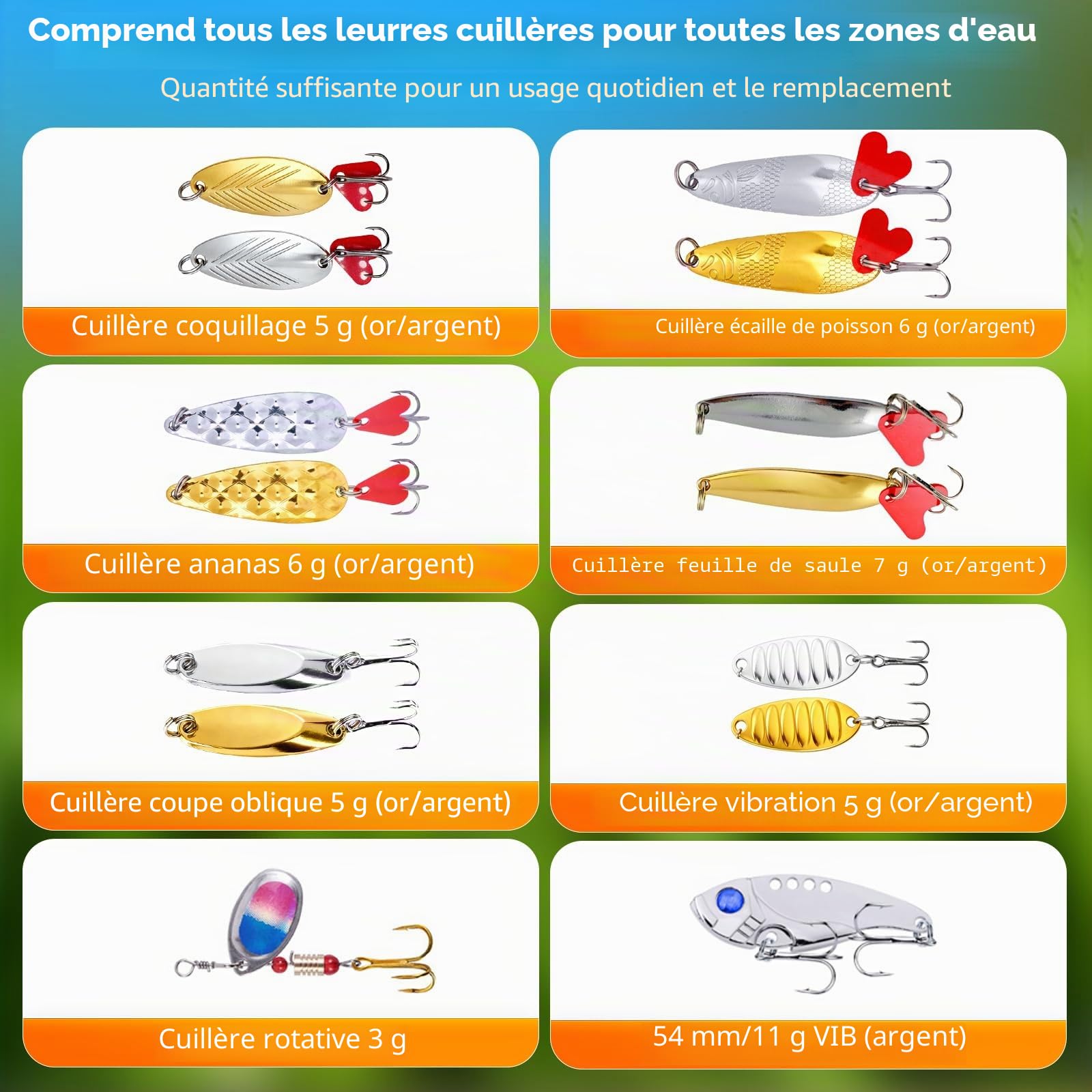 Lot de 314 accessoires de pêche avec boîte à appâts, kit d'appâts de pêche et kit d'outils avec clips à lèvres, extracteur d'hameçon, cuillère, cuillère, spinner, jigs, équipement de pêche pour