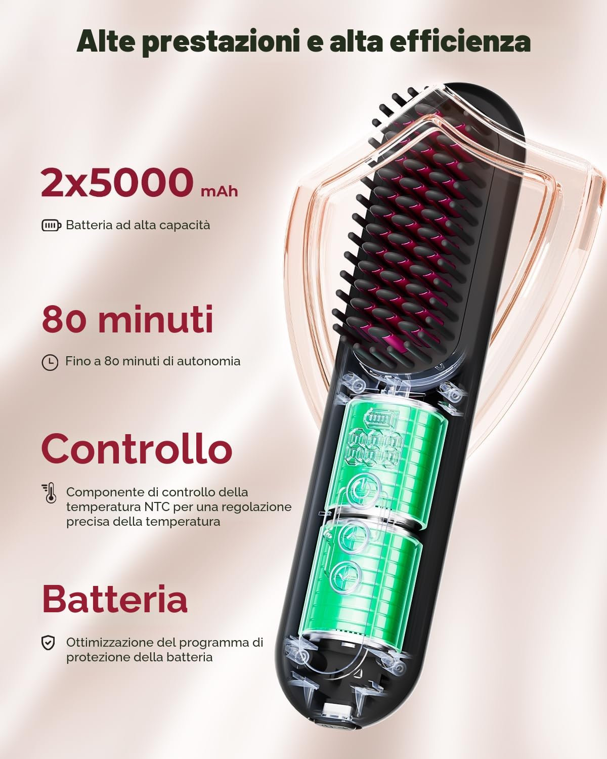 CARER SPARK Spazzola Lisciante Senza Fili 10000mAh, Tempo di Utilizzo di 80min Riscaldamento Rapido in 30s Milioni di Ioni Negativi 9 Livelli di Temperatura Design Anti-scottature e Styling Veloce