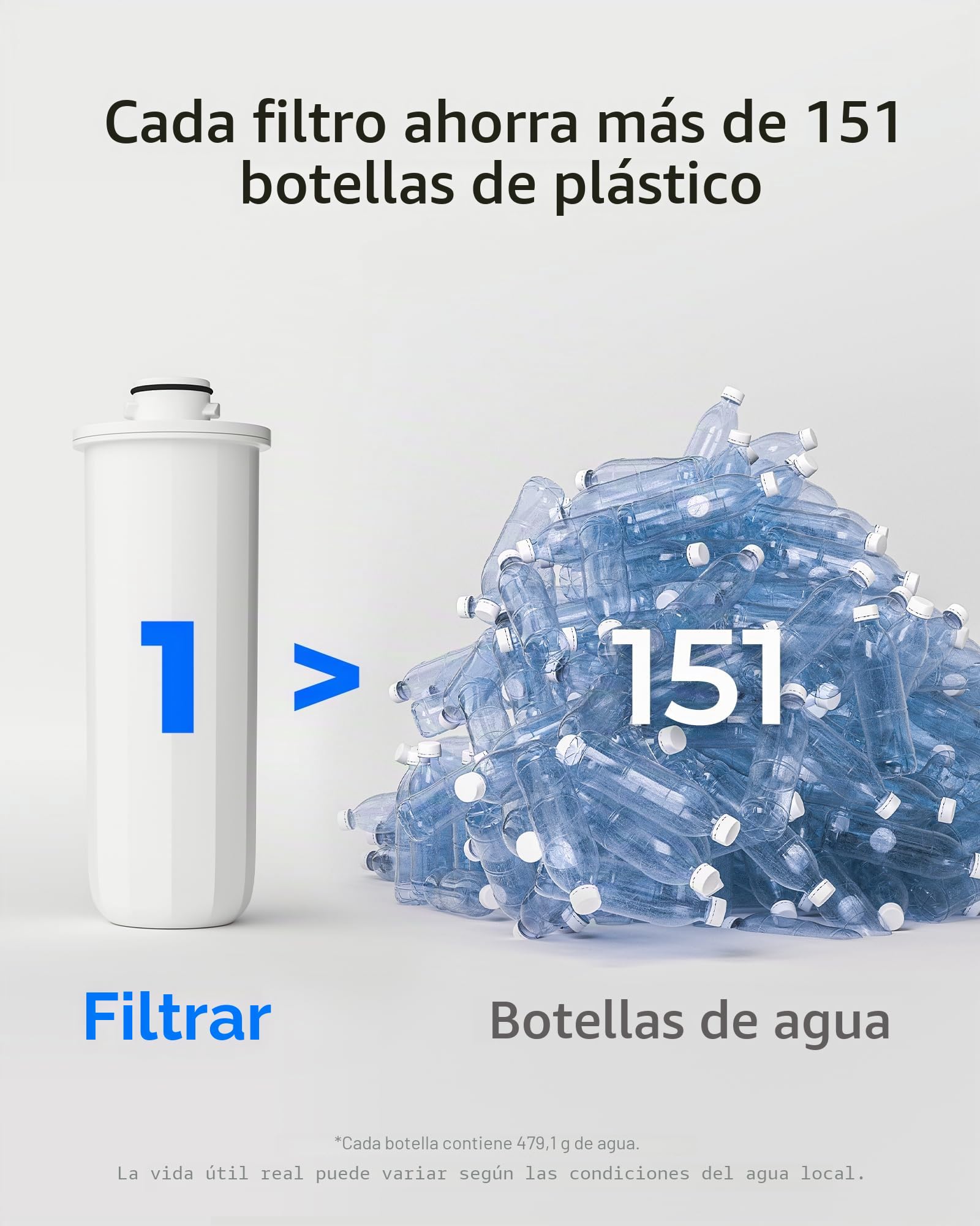 Waterdrop 0 TDS Zero TDS Dispensador de filtro de agua recargable de agua, jarra potente eléctrica instantánea de 4 etapas, reduce el cloro, plomo, sistema de filtración de agua de encimera de 15