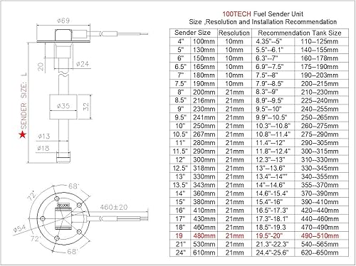 Miniatura 74 de 100TECH - Unidad de sensor con indicador de alta resolución para nivel de combustible, gas, agua, acero inoxidable SUS316, para lancha, vehículo