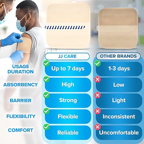 Miniatura 4 de JJ CARE Apósito hidrocoloide de 6 x 6 paquete 5, vendajes hidrocoloides grandes de 0.014 in de grosor sin borde, apósito hidrocoloide fino