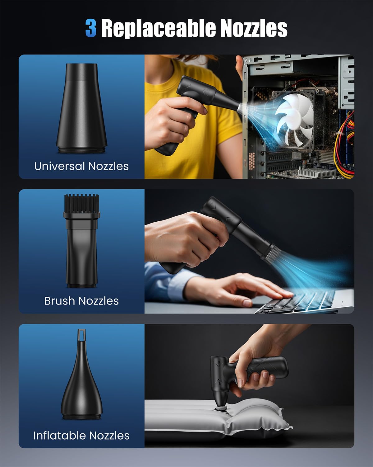 Famgoods Souffleur Air Comprimé,150000 tr/min,3 Vitesses Soufflette Sans fil à Batterie Puissant,Mini Souffleur PC,Soufflette Electrique avec lumière LED Adapté Clavier,Voiture,Maison Propre,Extérieur