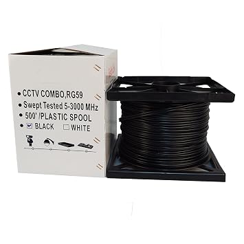 finolex rg59 cctv cable